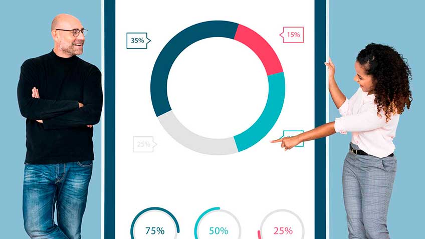 HR Analytics - Lo que siempre quisiste saber